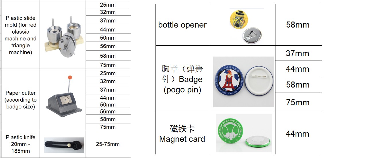 mold & button.jpg mold & button.jpg